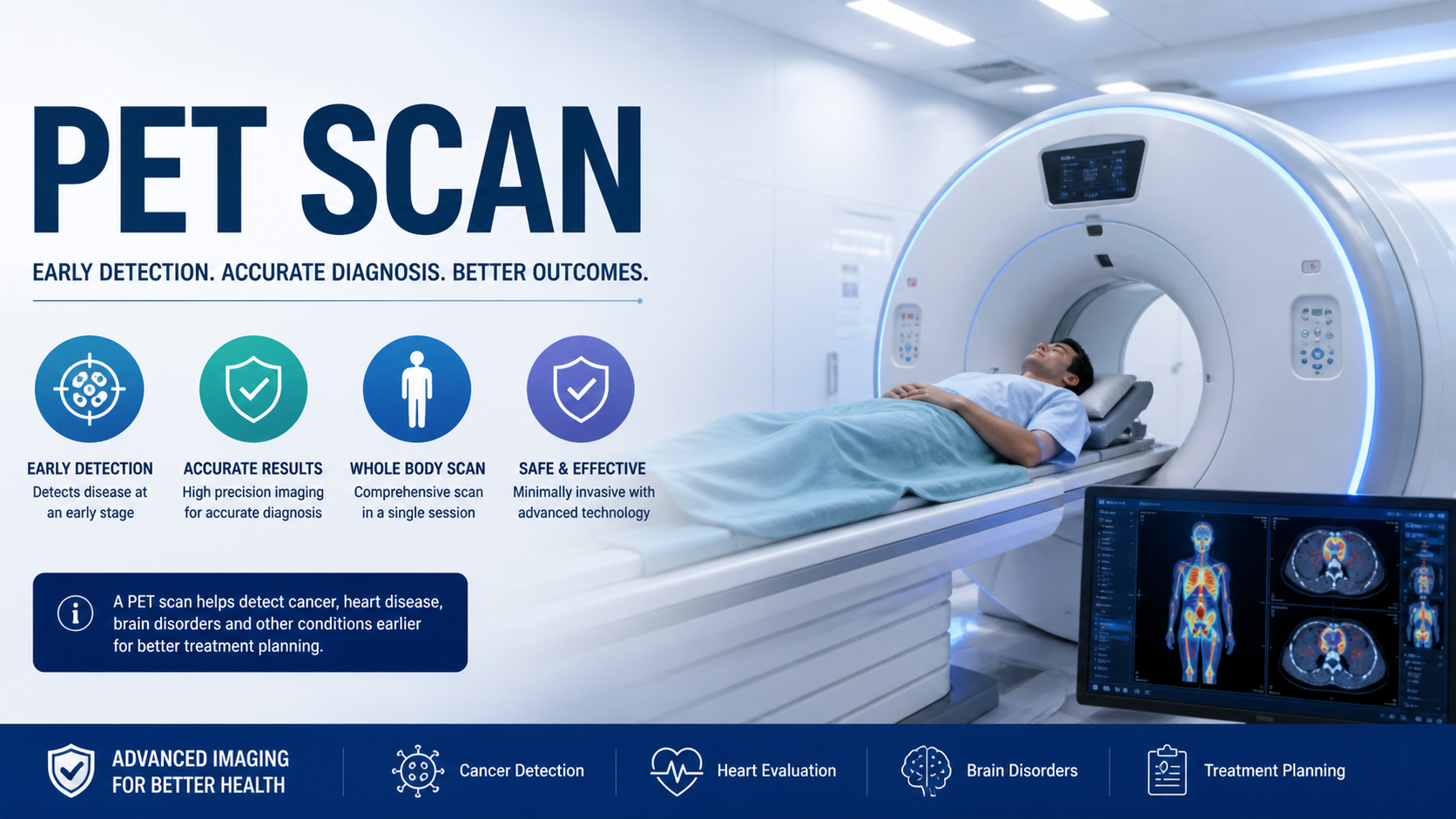 PET Scan : Définition, Déroulement et Utilité Médicale